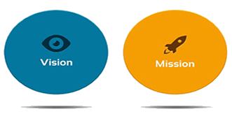 mission and vision